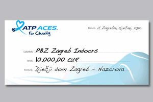 PBZ Zagreb Indoors 2012